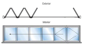 CRL S80 Monterey Thermally Broken Bi-Fold & Pivot 5+1 Left Hand Exterior Swing with Raised Sill Powder Painted