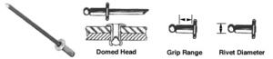 CRL 3/16" Diameter, 1/8" to 1/4" Grip Range Aluminum Mandrel and Steel Rivet in Packs of 5000