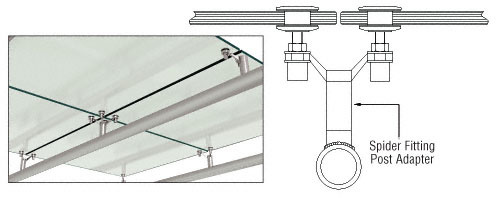 Spider fitter adapter 2025