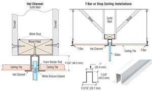 CRL White 120" Length Hat Channel for Fixed Glazing