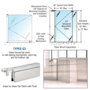 CRL Polished Stainless 1202 Series 36 x 42 Glass-to-Glass Mounted Gate w/In-Rail Closing Mechanism, Open Top, and Full Bottom Rail