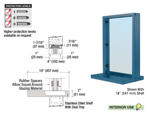 CRL Painted (Specify) Aluminum Narrow Inset Frame Interior Glazed Exchange Window with 18" Shelf and Deal Tray