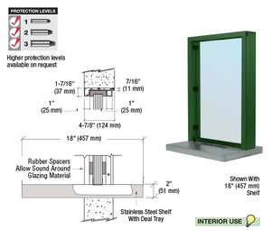 CRL KYNAR® Painted (Specify) Aluminum Standard Inset Frame Interior Glazed Exchange Window with 18" Shelf and Deal Tray