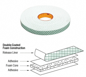 CRL 1/16" x 3/4" x 45' 3M® Scotch Mount Foam Tape