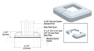 CRL Mill Base Plate Cover