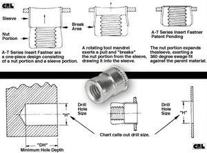 CRL 1/4"-20 A-T Series Insert Fasteners