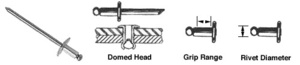 CRL 1/8" Diameter 1/8-3/16" Grip Range Steel Mandrel and Rivet - 10000