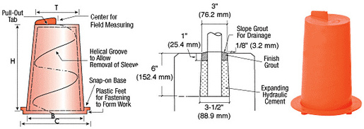 CRL Small Econ-O-Post Hole Form