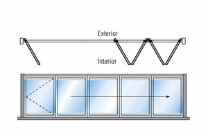 CRL Bronze Anodized S80R Monterey Thermally Broken Bi-Fold and Pivot 1+4 Right Hand Interior Swing with Raised Sill