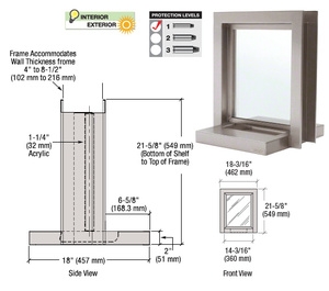 CRL Night Service Window