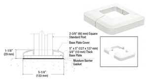 CRL Sky White Base Plate Cover