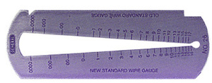 CRL Screw and Wire Gauge