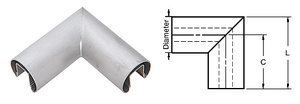 CRL Coude horizontal, 90°, 63,5 mm (2-1/2 po) de diamètre, pour lisse supérieure de garde-corps en verre de 12,7 ou 16 mm (1/2 ou 5/8 po) d’épaisseur, acier inoxydable brossé