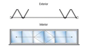 CRL S55 Monterey 3+3 Bi-Fold Bi-Part Exterior Swing with Flush Sill Satin Anodized