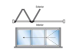 CRL Satin Anodized Monterey S80CW Bi-Fold 3 Panel Left Hand Exterior Swing with Raised Sill and Exterior Lever Lock