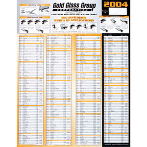 CRL 409T Series Molding Application Chart