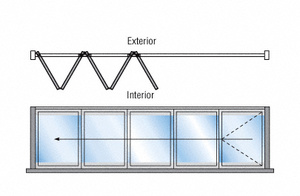 CRL Bronze Anodized S80R Monterey Bi-Fold 5 Panel Left Hand Interior Swing with Raised Sill