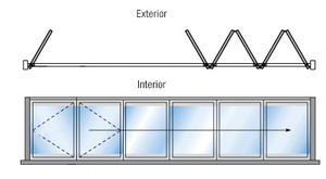 CRL S80 Monterey Thermally Broken Bi-Fold & Pivot 1+5 Right Hand Exterior Swing with Raised Sill Powder Painted