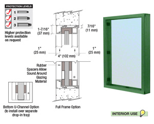 CRL KYNAR® Painted (Specify) Aluminum Narrow Inset Frame Interior Glazed Vision Window