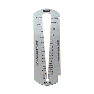 CRL Screw and Wire Gauge