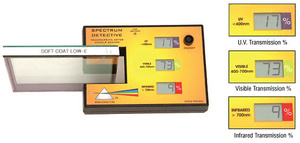 CRL Spectrum Detective Energy Transmission Meter
